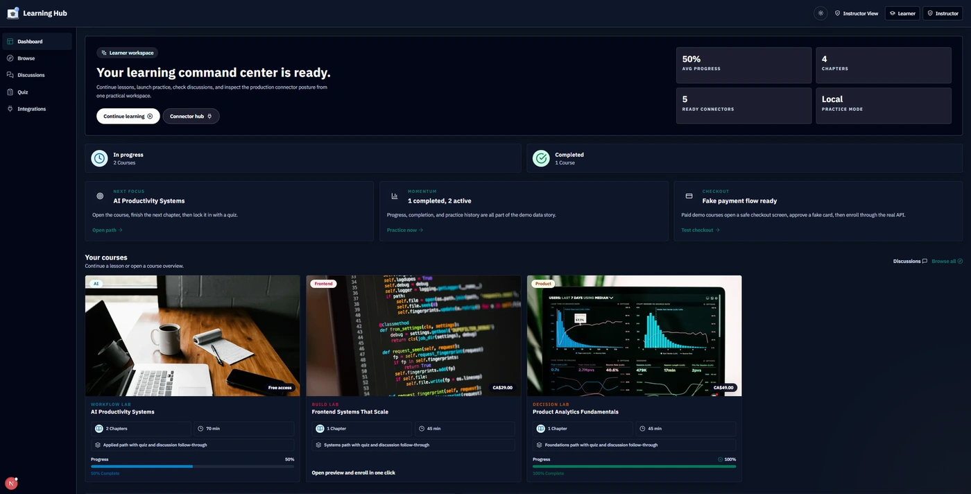Learning Hub course dashboard